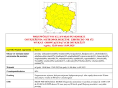 Ostrzeżenie meteorologiczne przed burzami.