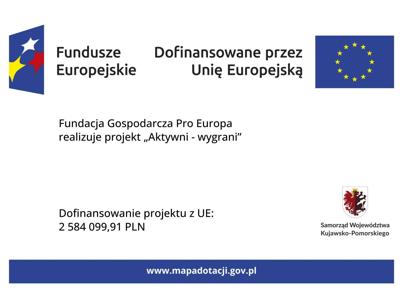 Grafika programu "Aktywni - wygrani"