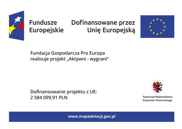 grafika Projektu aktywni wygrani