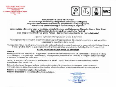 Komunikat z dnia 8.10.2025r. dot. jakości wody ze SUW w Krzekotowie