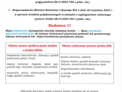 Komunikat dot. ptasiej grypy 1.