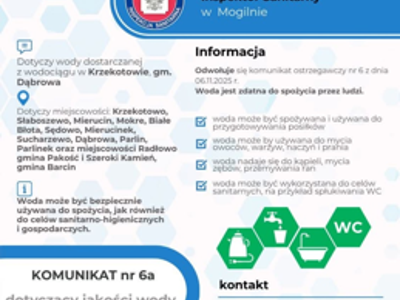 Komunikat dot. jakości wody w SUW Krzekotowo