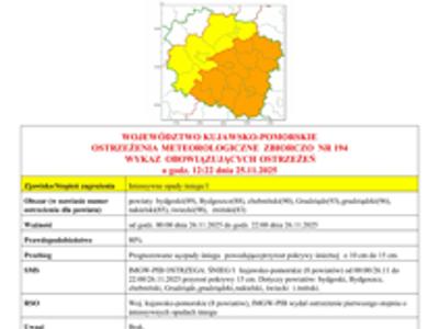 Komunikat meterologiczny - duże opady śniegu