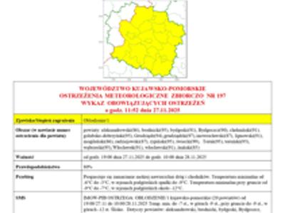 grafika komunikat meteorologiczny cz.I oblodzenia