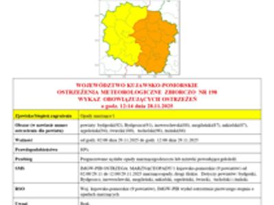 Komunikat meteorologiczny o marznących opadach 