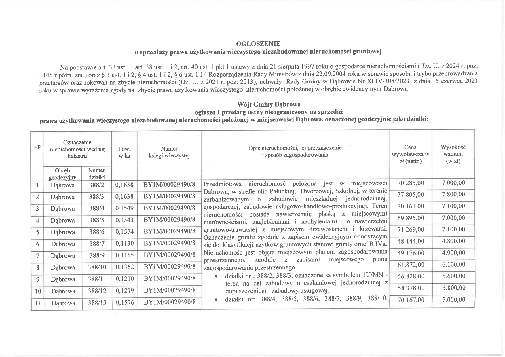 ogloszenie_w_sprawie_przetargu_ustnego_nieograniczonego_na_sprzedaz_prawa_uzytkowania_wieczystego_niezabudowanej_nieruchomosci_gruntowej_polozonej_w_miejscowosci_dabrowa_rotated-1_page-0001.jpg [1754x1240]