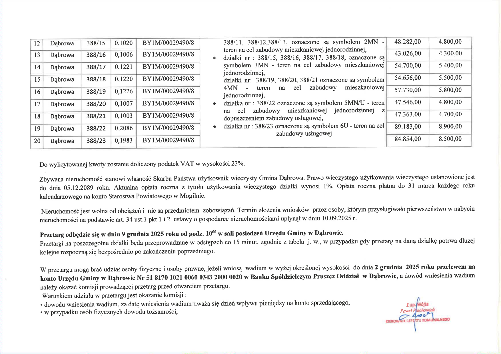 ogloszenie_w_sprawie_przetargu_ustnego_nieograniczonego_na_sprzedaz_prawa_uzytkowania_wieczystego_niezabudowanej_nieruchomosci_gruntowej_polozonej_w_miejscowosci_dabrowa_rotated-1_page-0002.jpg [1754x1240]