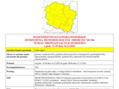 Komunikat meteorologiczny.Ostrzeżenie gęsta mgła.