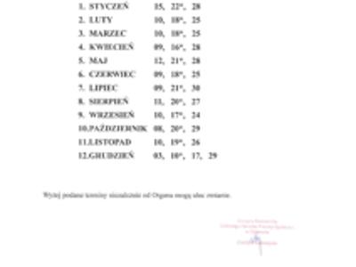 terminy wypłat świadczeń 