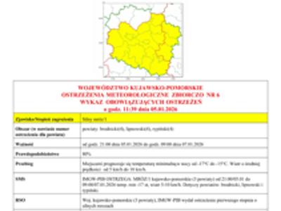 Ostrzeżenie przed mrozem