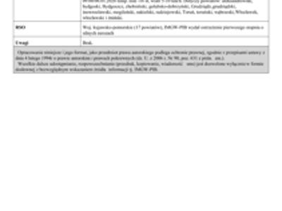 Ostrzeżenie przed mrozem