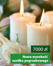 Grafika zasiłek pogrzebowy
