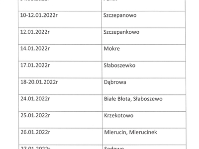 Harmonogram spisywania wody - Styczeń 2022r.