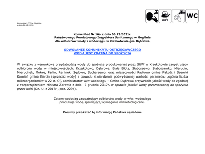 Odwołanie komunikatu ostrzegawczego - woda jest zdatna do spożycia