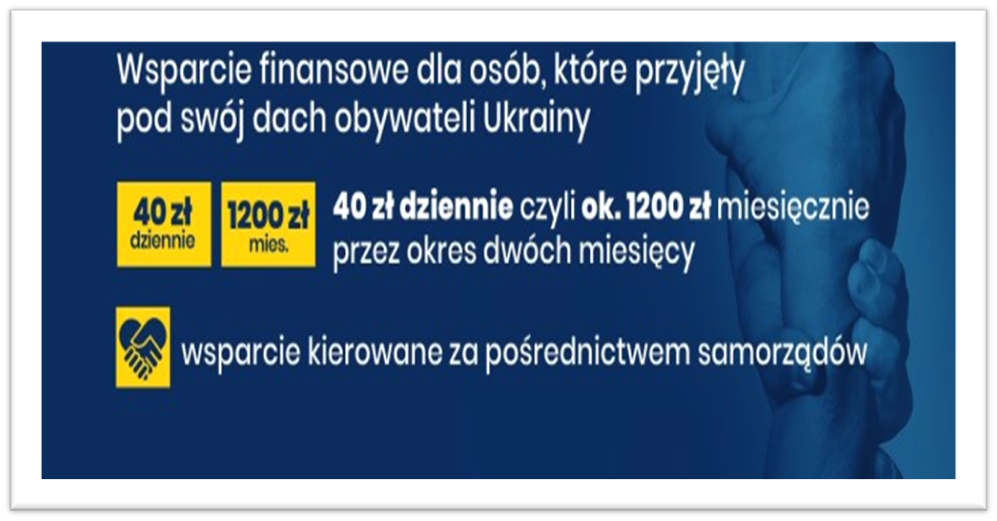 Grafika