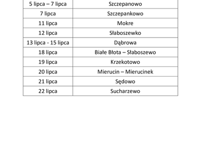 Harmonogram odczytów wodomierzy w miesiącu lipcu