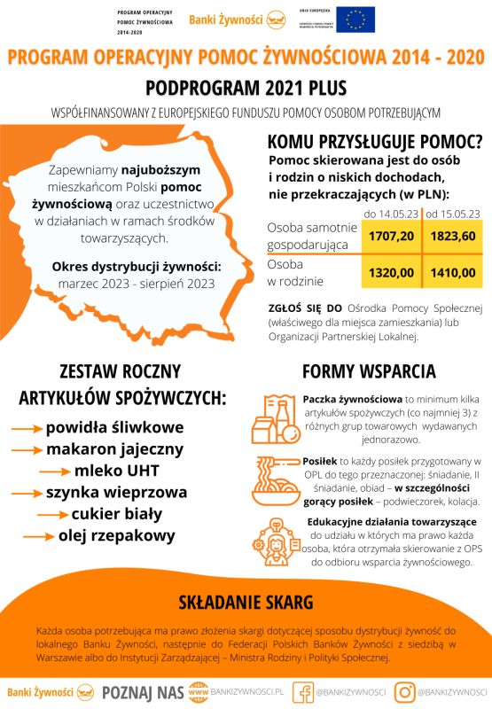 Plakat dot. pomocy żywnościowej.