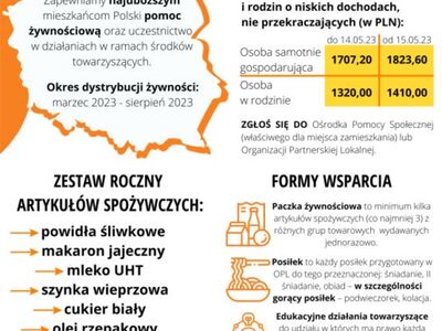 Plakat dot. pomocy żywnościowej.