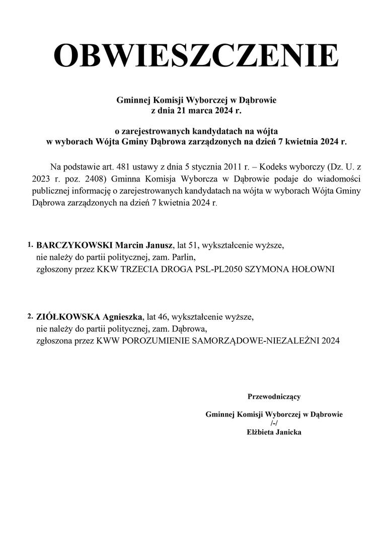 Lista kandydatów na Wójta Gminy Dąbrowa