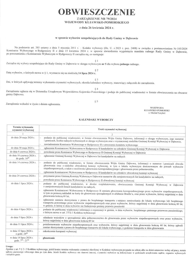Obwieszczenie 