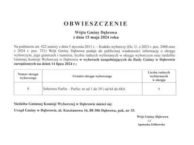 obwieszczenie