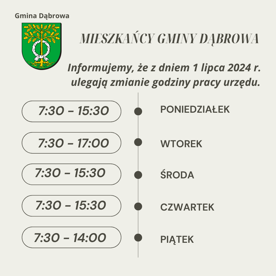 Informacja o nowych godzinach pracy Urzędu Gminy w Dąbrowie.