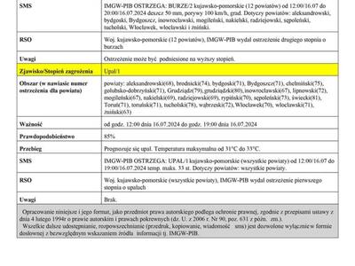 Komunikat o ostrzeżeniach meteorologicznych.