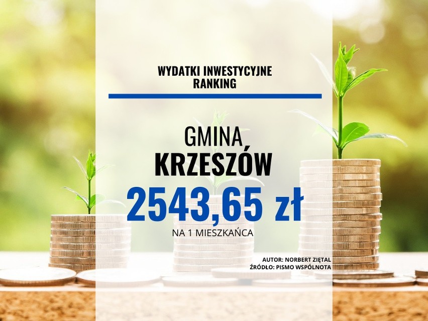 wydatki_na_1_mieszkanca.jpg wydatki_na_1_mieszkanca.jpg