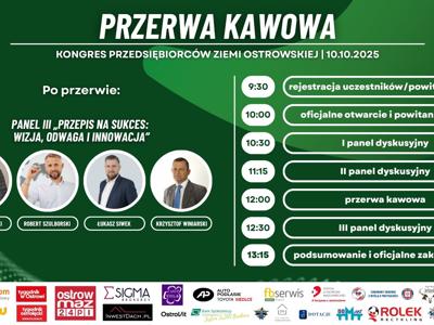 Kongres Przedsiębiorców Ziemi Ostrowskiej 2025