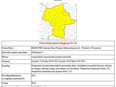 Ostrzeżenie meteorologiczne - oblodzenie