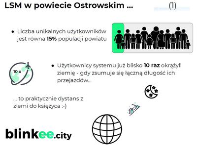 LSM w Powiecie Ostrowskim