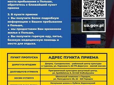 Informacje dla obywateli Ukrainy 