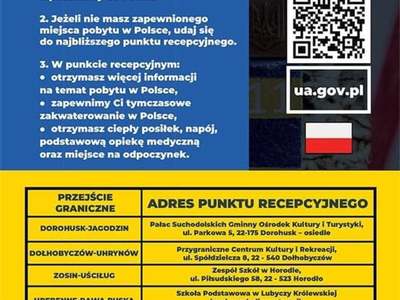 Informacje dla obywateli Ukrainy 
