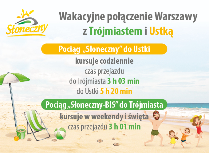 Informacja dot. połączeń