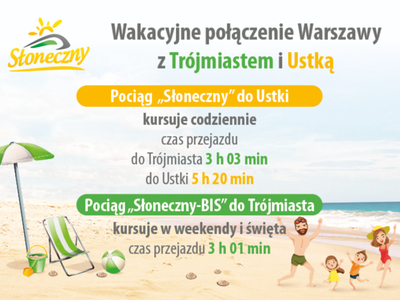 Informacja dot. połączeń
