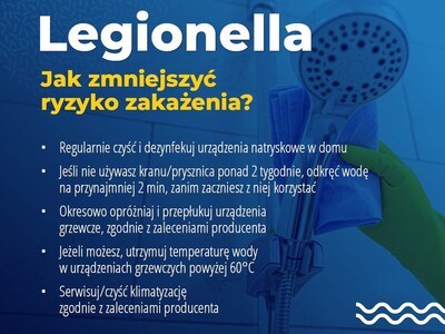 Ulotka