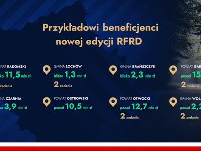 Konferencja w Mazowieckim Urzędzie Wojewódzkim 
