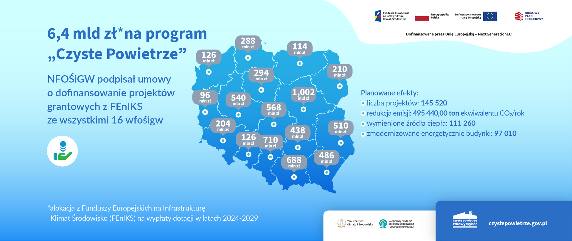 Grafika czyste powietrze