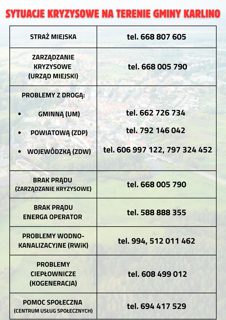 sytuacje_kryzysowe_na_terenie_gminy_karlino grafika