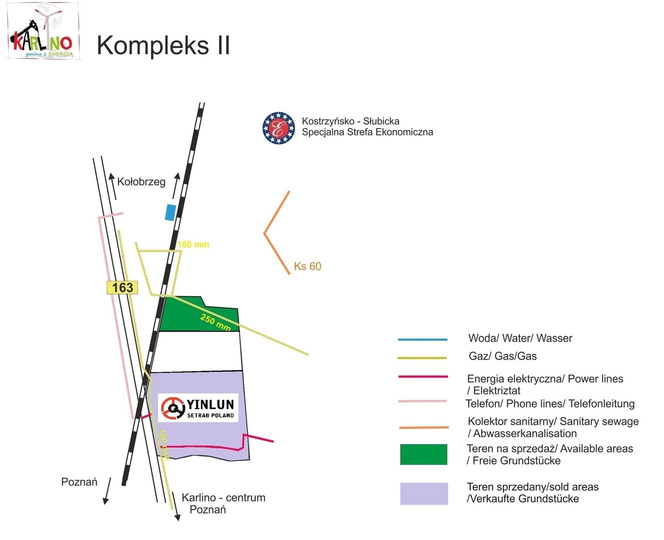 przedstawienie_graficzne_komplex_ii_2022.jpg [2584x2104]