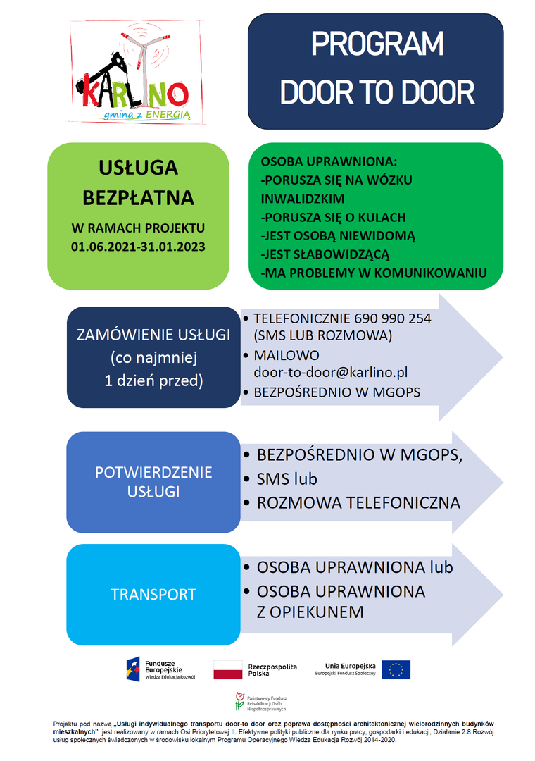Plakat projektowy [1553x2206]