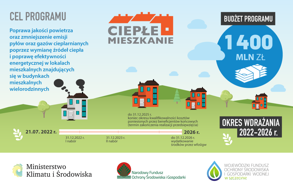 cieple_mieszkanie_na_www.png [1024x654]