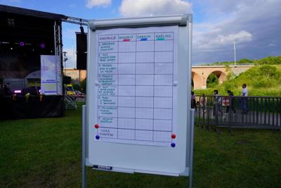 Noc Świętojańska 2024