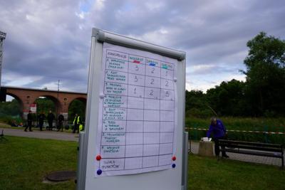 Noc Świętojańska 2024