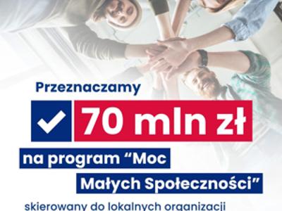 Moc Małych Społeczności