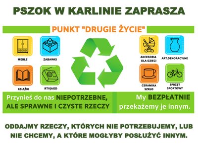 Plakat PSZOK