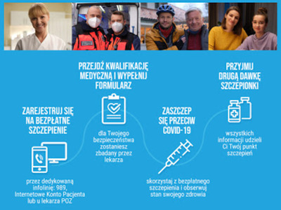Plakat Szczepimy się