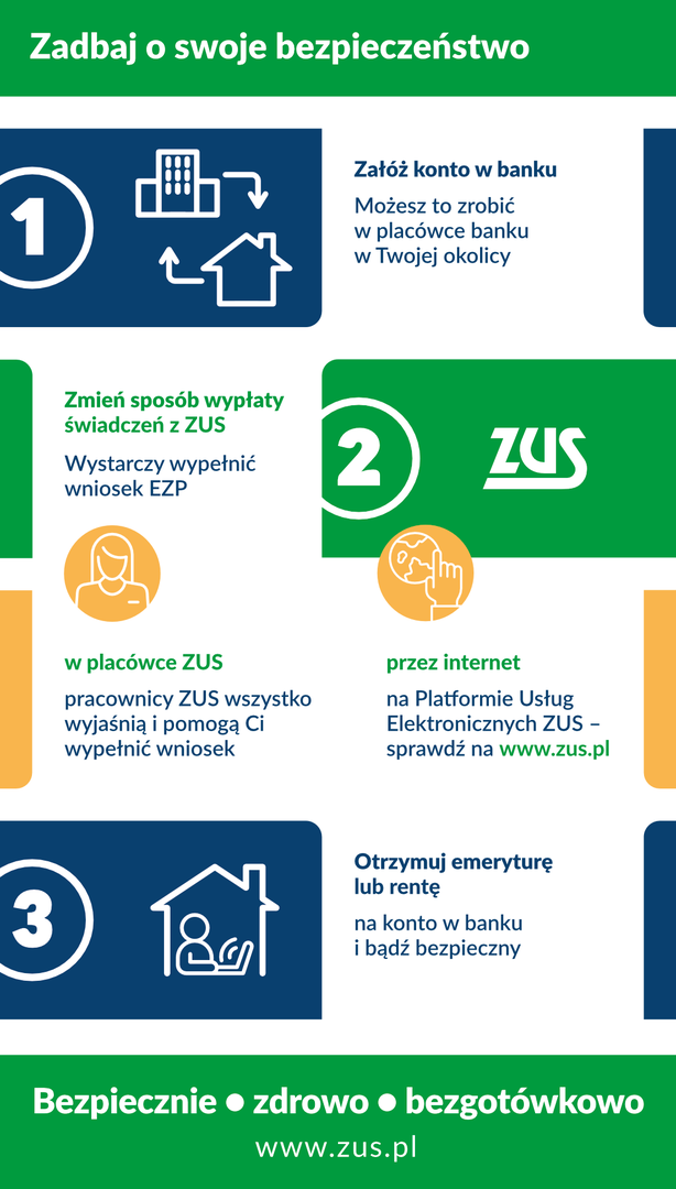 BZB Bezpieczeństwo w trzech krokach