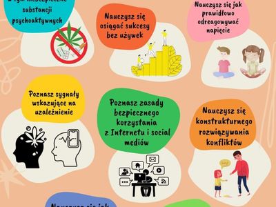 „Uwolnij się. Bądź sobą!”