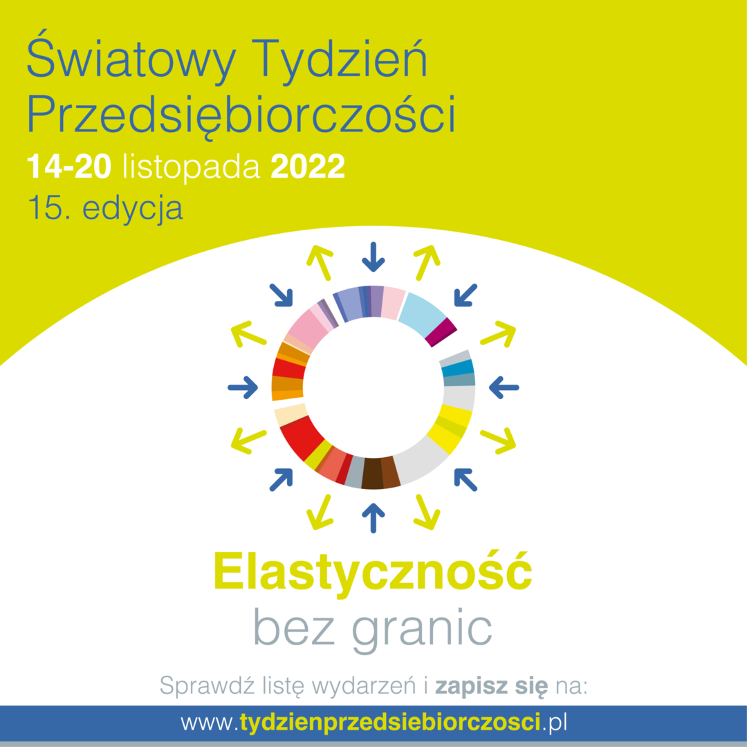 Światowy Tydzień Przedsiębiorczości